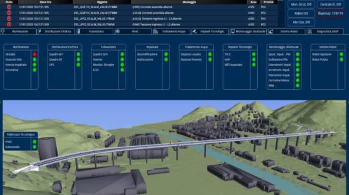 Supervisione e controllo con il sistema Scada: nei riquadri è riportato il funzionamento di tutti i servizi tecnologici (immagine fornita da Seastema)