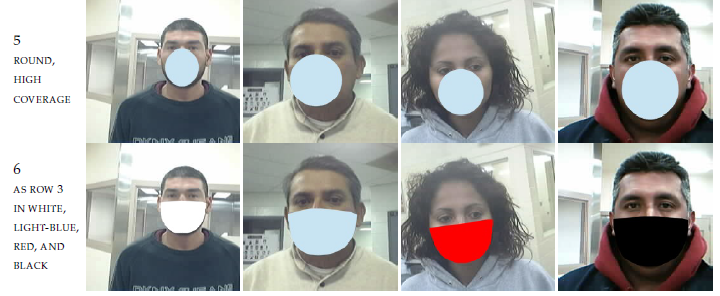 Gli algoritmi di riconoscimento facciale sono sempre più precisi, anche con le mascherine